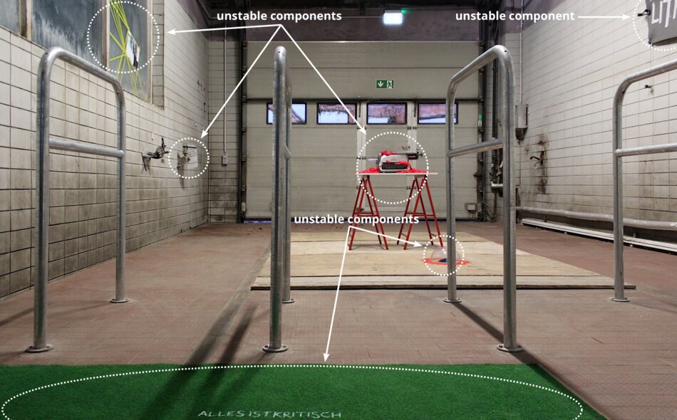 A photo of a white room with a red object in the center, surrounded by metal bars and a green circle on the floor. Text on the floor reads “ALLES IST KRITISCH” and text on the wall reads “unstable components.#8221;